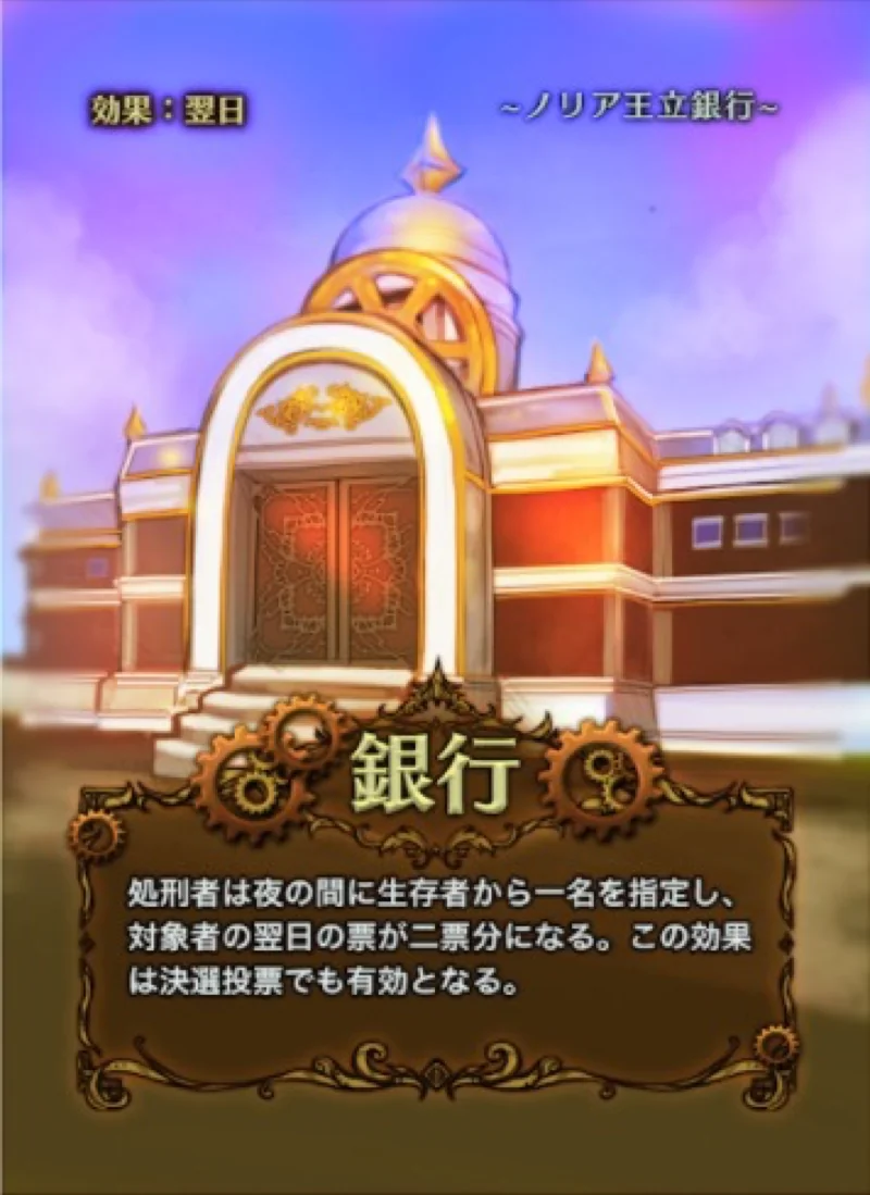 銀行